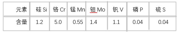 QD6F模具钢化学成分