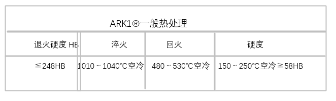 ARK1一般热处理