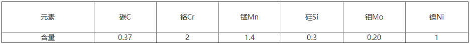 618HH模具钢化学成分