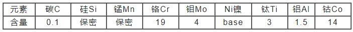 MPY模具钢化学成分