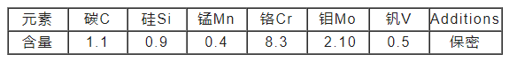 K340模具钢化学成分