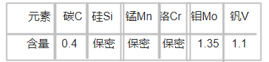 SMV4模具钢化学成分